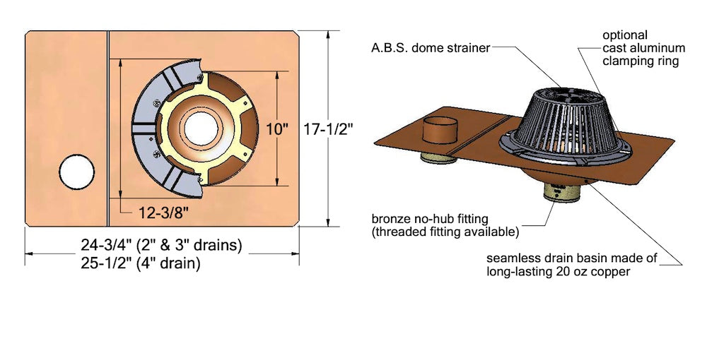 Drain Details - Technical Drawings | Thunderbird Products