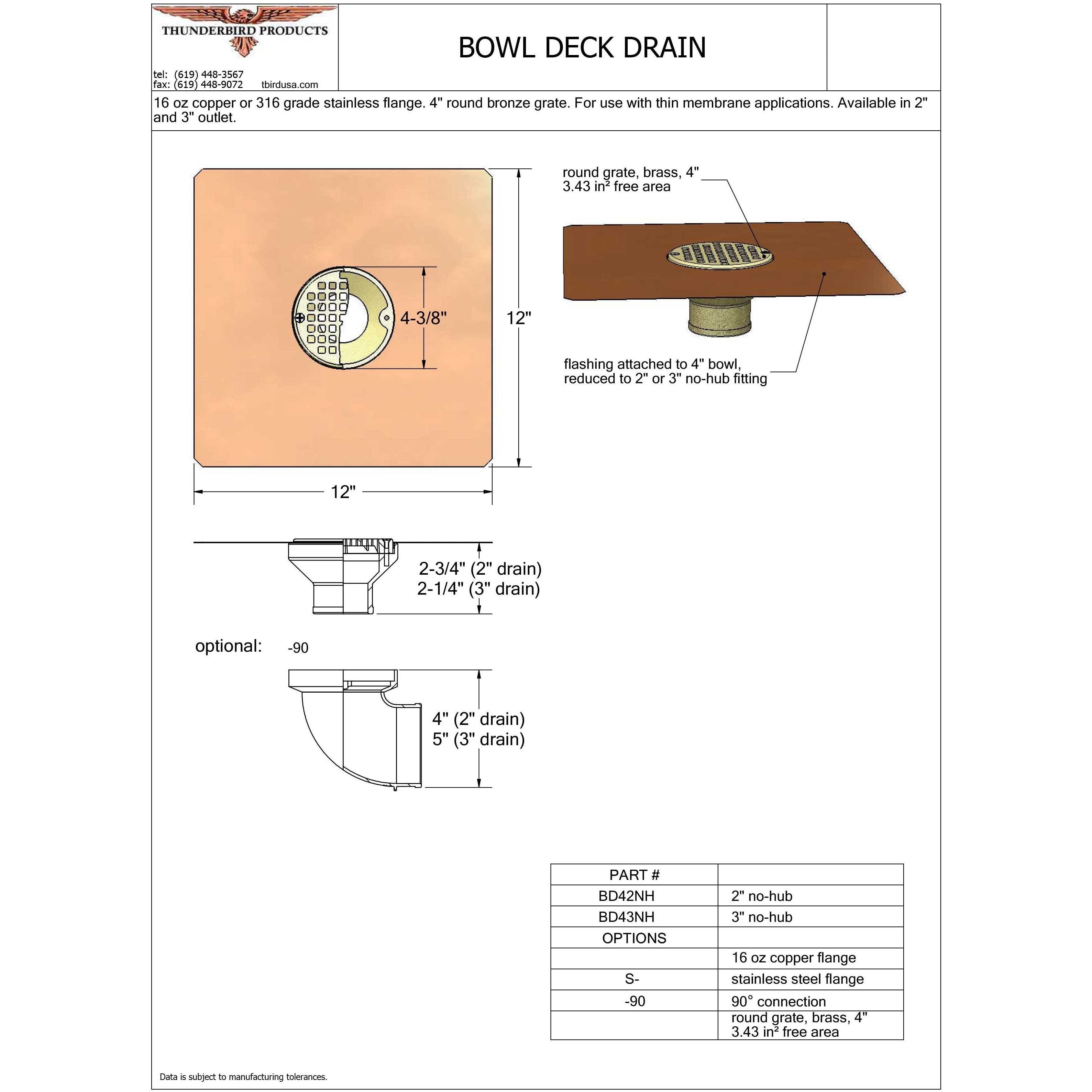Deck Bowl Drain | Thunderbird Products