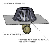TPO or PVC-Clad Stainless Steel Side Outlet Roof Drain - Roof Drains
