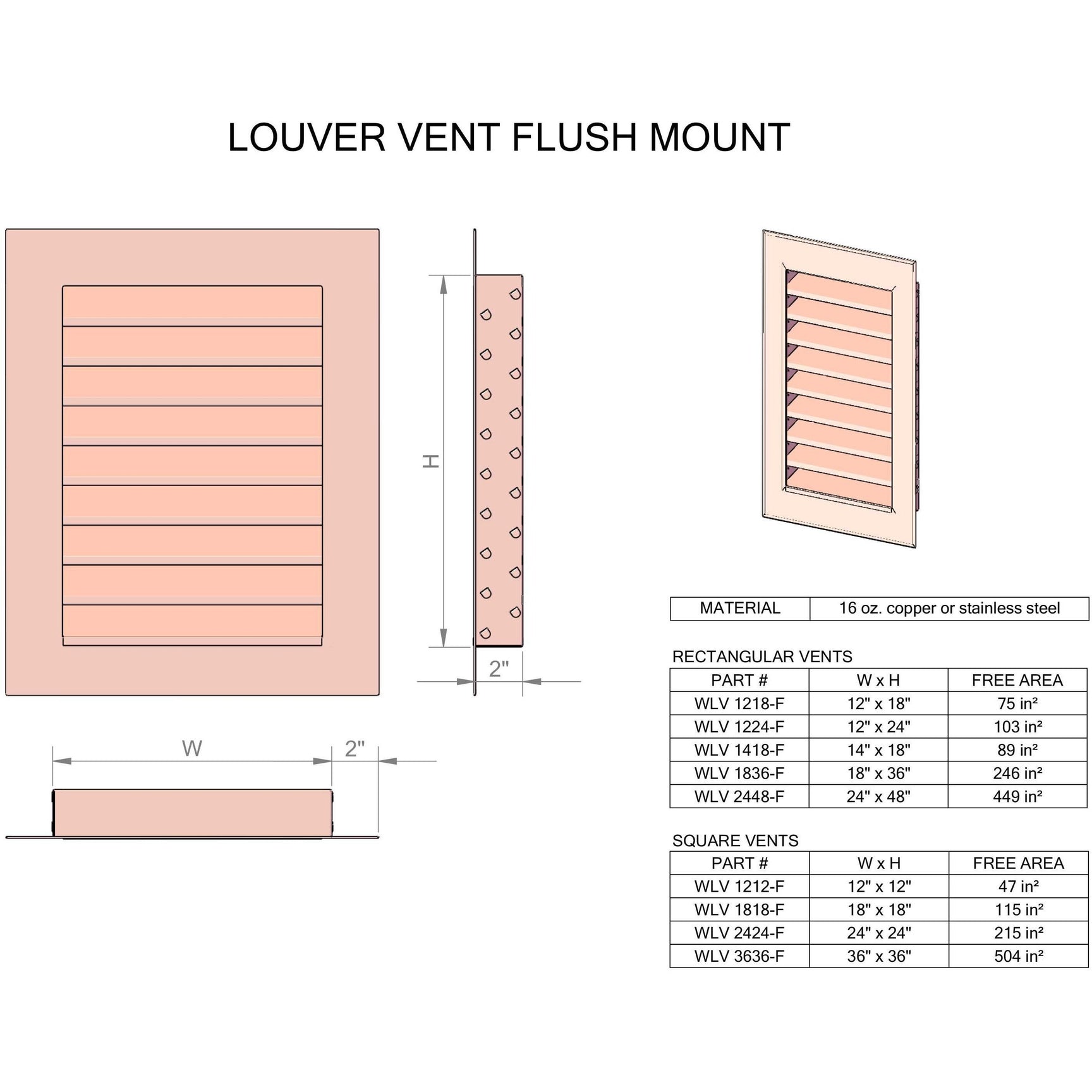 Louvered Gable End Vent Thunderbird Products