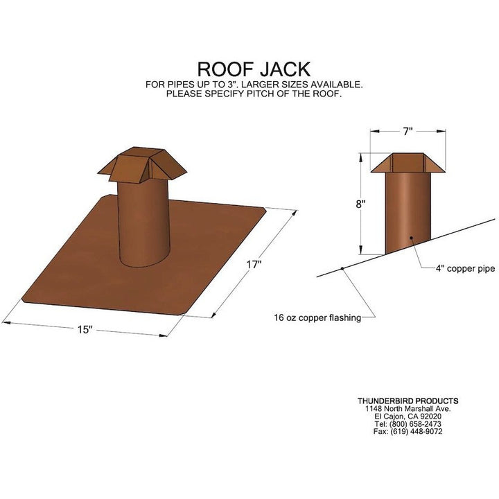 Roof Jack Vent Thunderbird Products