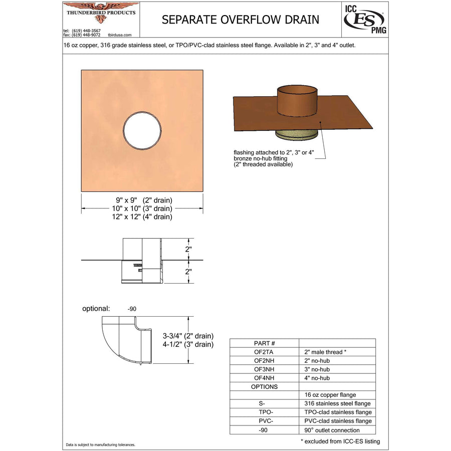 Separate Overflow Drain | Thunderbird Products