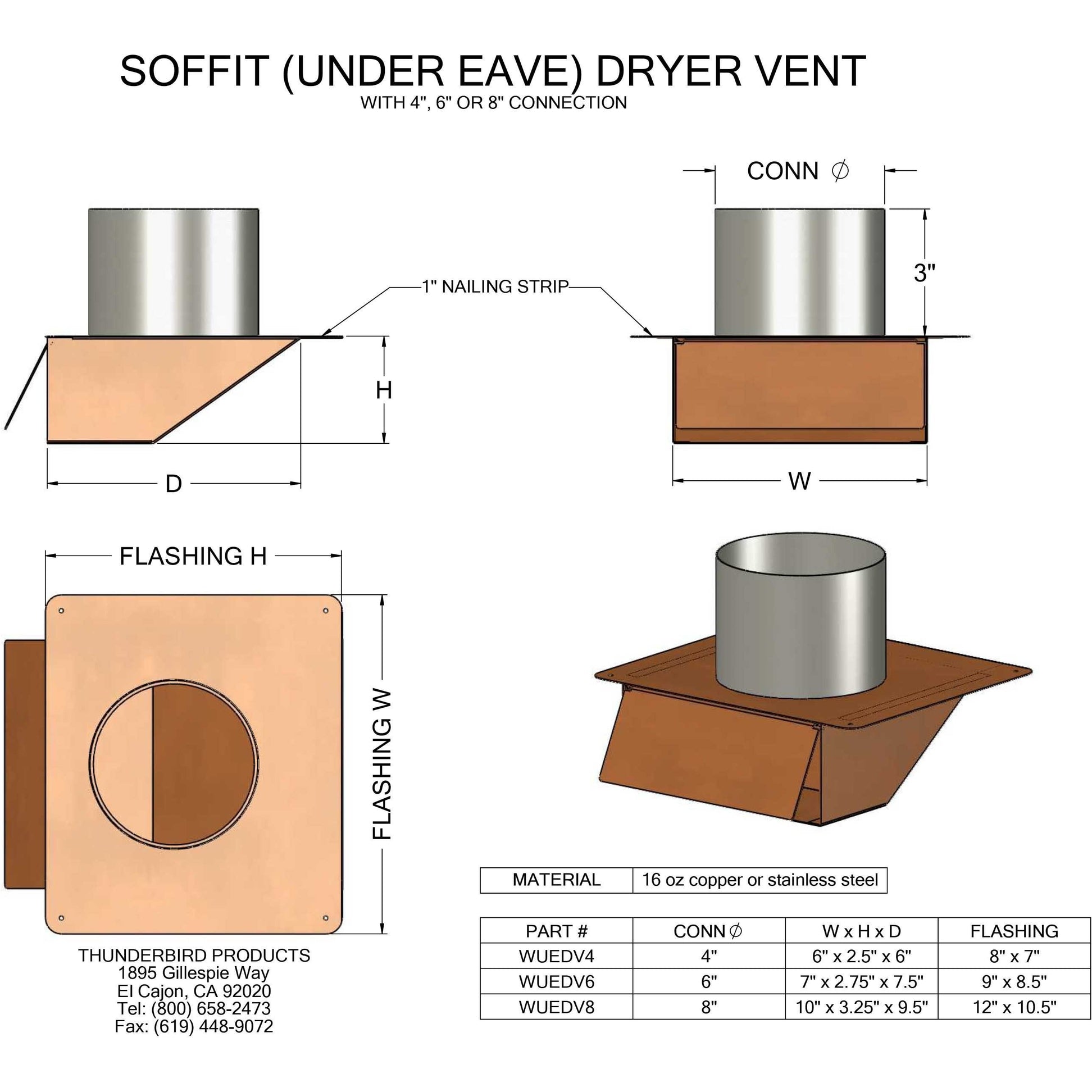 Vented Eave Riser Under Eave & Soffit Dryer Vent | Thunderbird Products